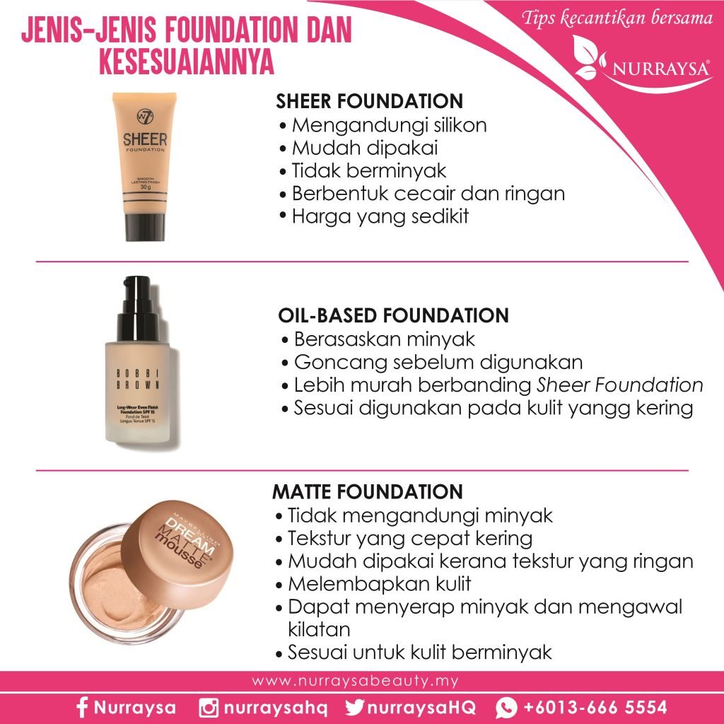 Jenis-jenis Foundation & Kesesuaiannya – Nurraysa