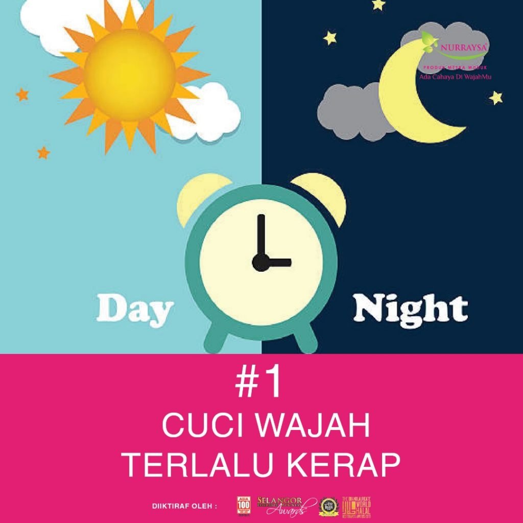День и ночь Clipart